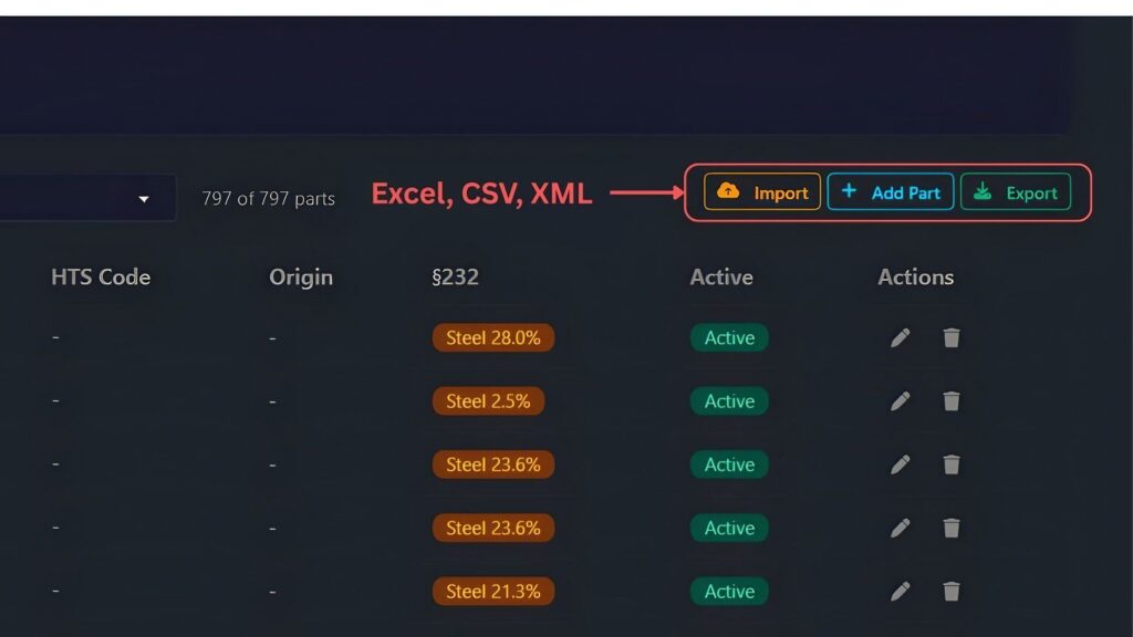 TARIFYX