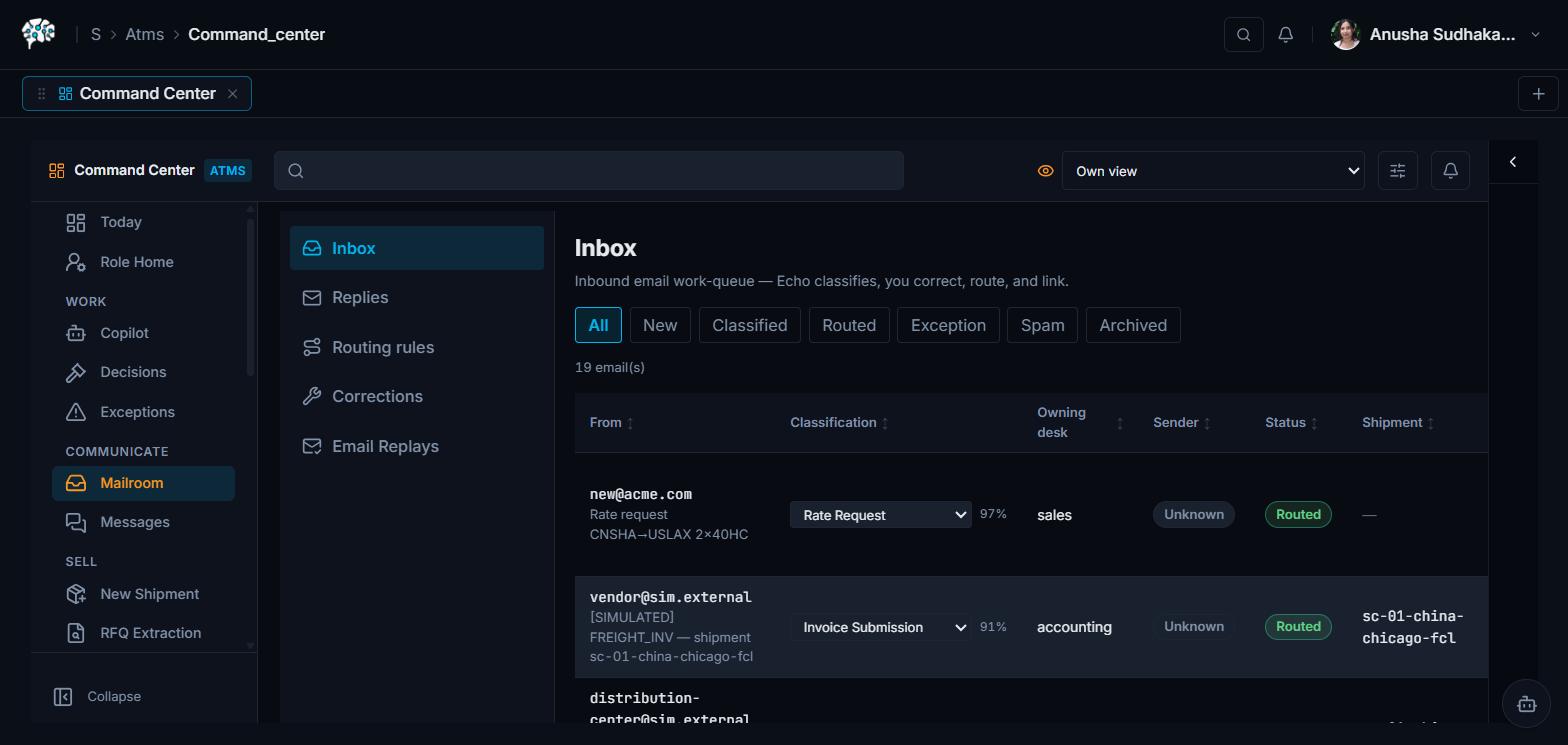Digital Mailroom in Agentic TMS reading, classifying, and routing inbound documents automatically